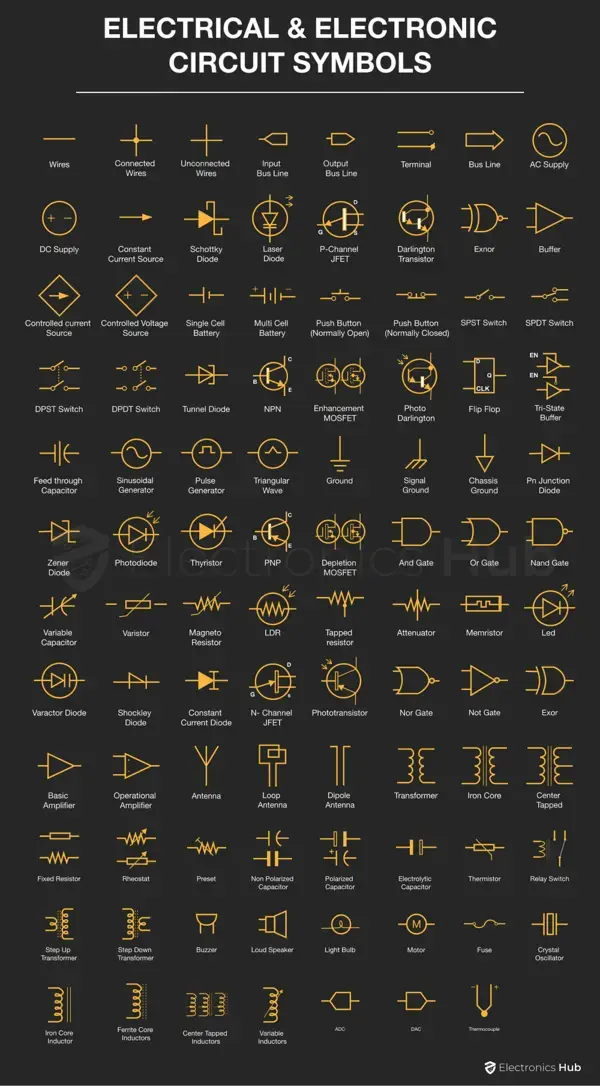 Electrical & Electronic Circuit Symbols