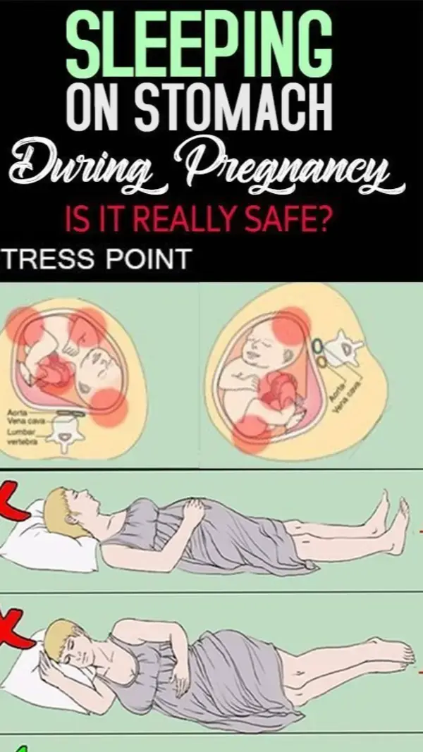 Is It Safe To Sleep On Your Stomach During Pregnancy?