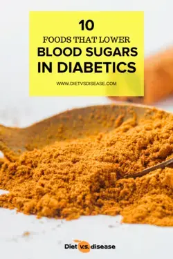 Foods To Lower Your Blood Sugar