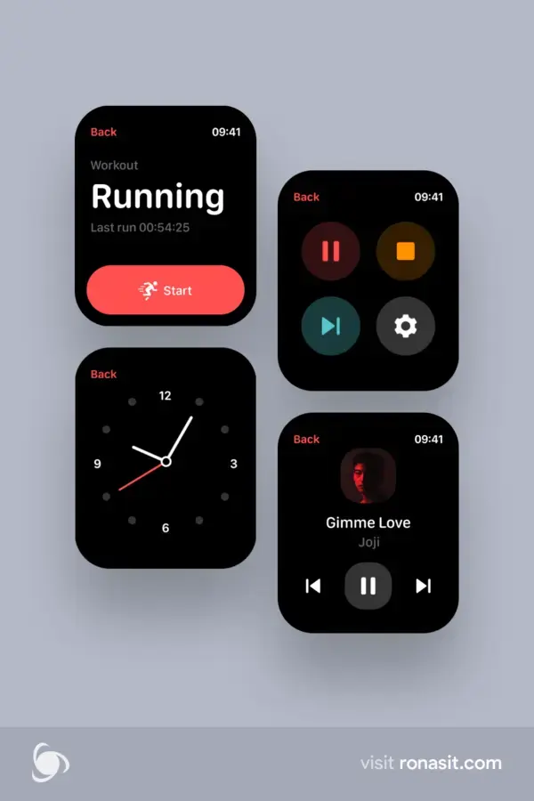 Activity Watch App | UI/UX Design