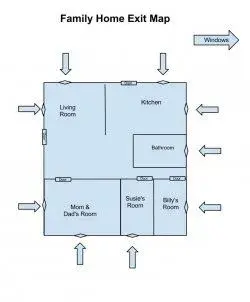 Apartment Evacuation Plan