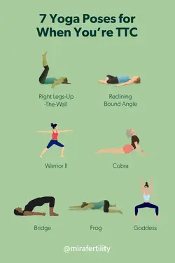 Fertility Yoga: 10 Poses & Routines for When You’re TTC