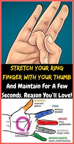 Stretch Your Ring Finger With Your Thumb And Maintain For A Few Seconds. Reason You’ll Love!