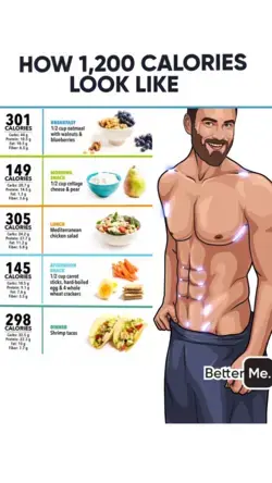 Custom Workout And Meal Plan For Effective Weight Loss!