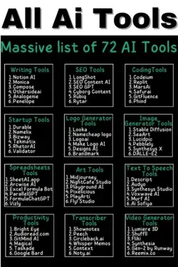 All Ai Tools List You Need