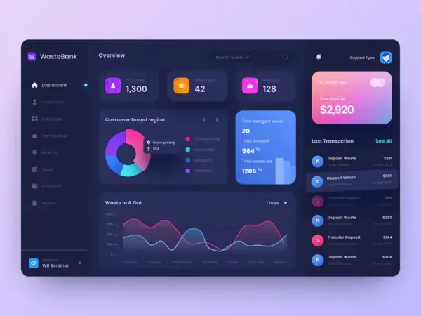 Dribbble