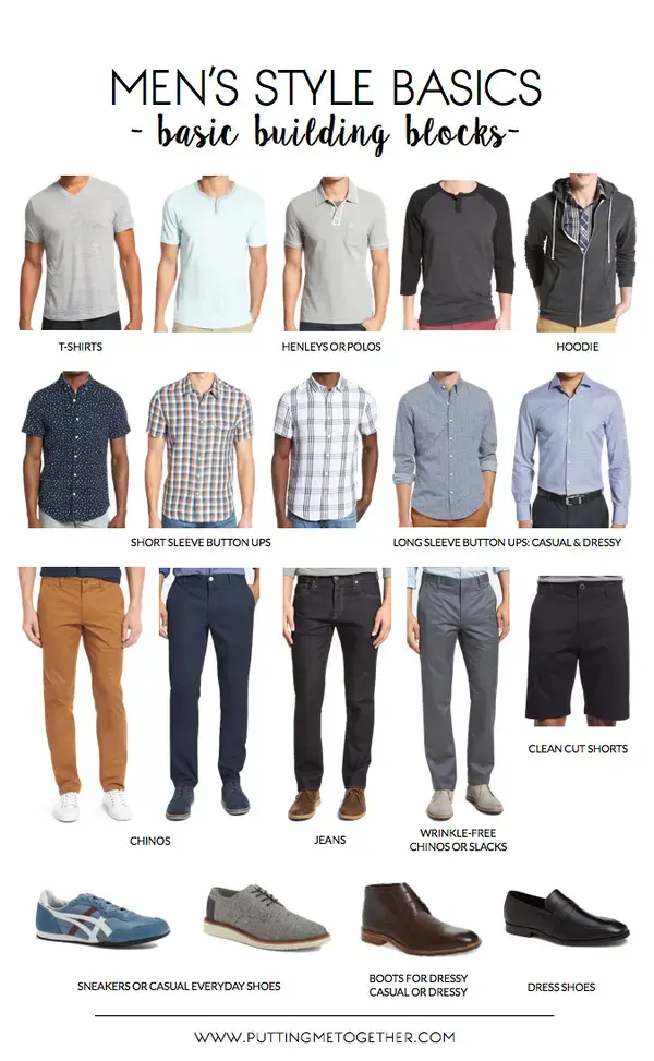 Men's Style Guide - Basic Building Blocks