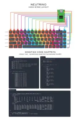 Where is this Neutrino build guide graphic from? - Imgur