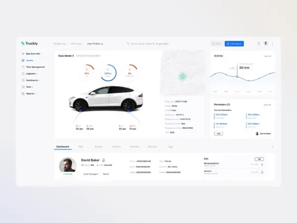 Dribbble