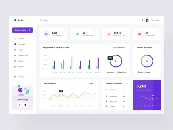 Dribbble