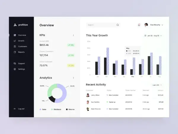 Dribbble