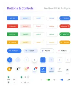 Buttons UI design patterns