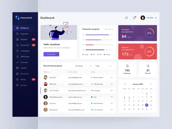 Dribbble