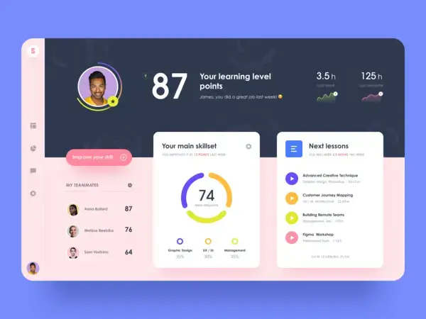 Dribbble