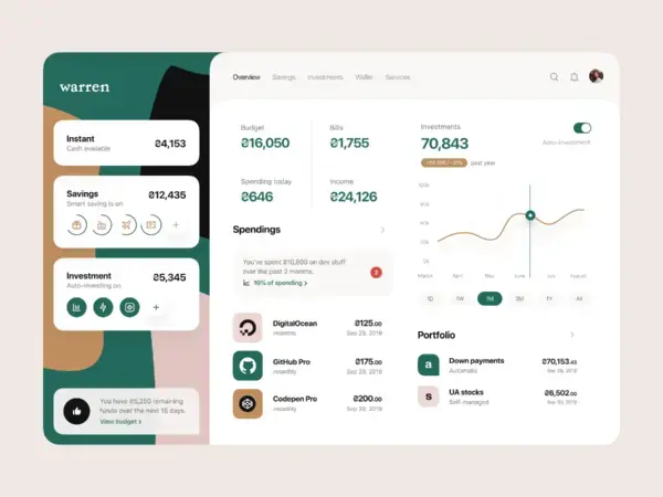 Dribbble