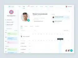 Dribbble