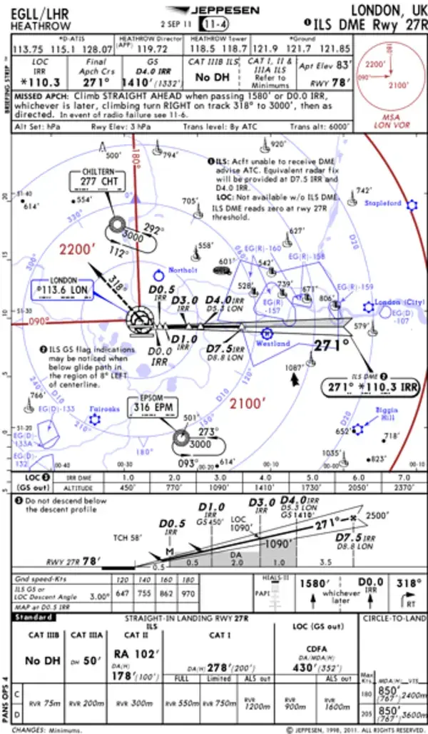 Infinite Flight Community