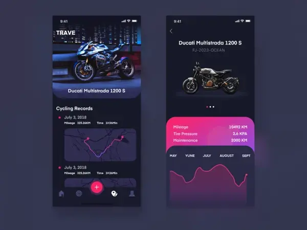 Dribbble