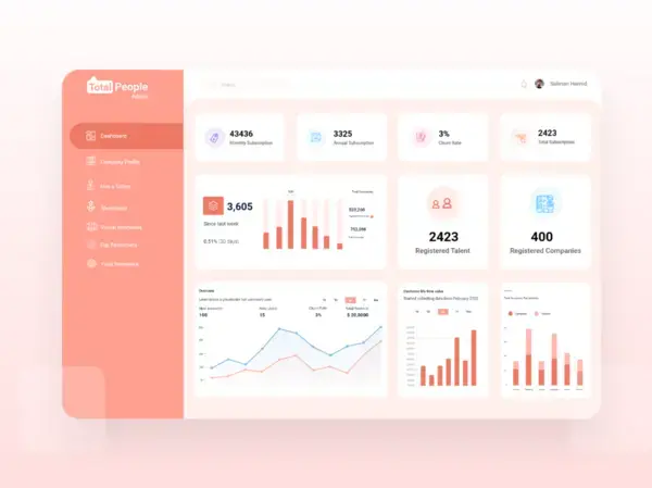 Dribbble