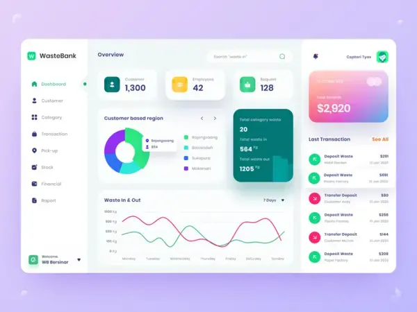 Dribbble