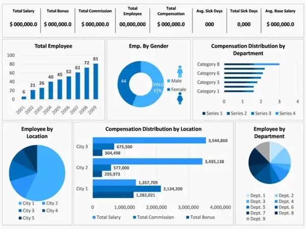 HR Dashboard PPT