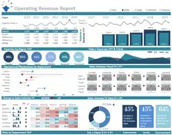 Analytics Vidhya