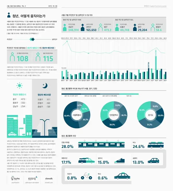 slowalk.co.kr