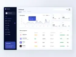 Dribbble