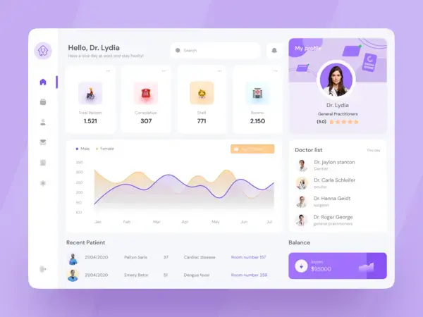 Dribbble