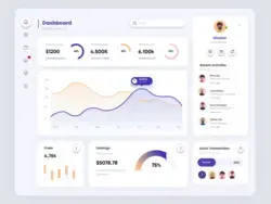 Dribbble