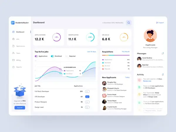 Dribbble