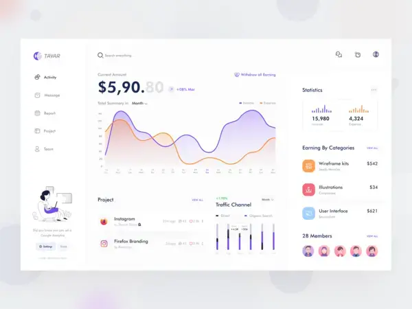 Dribbble