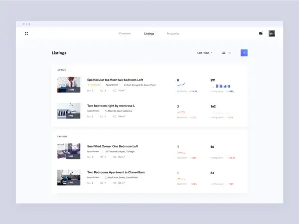 Dribbble