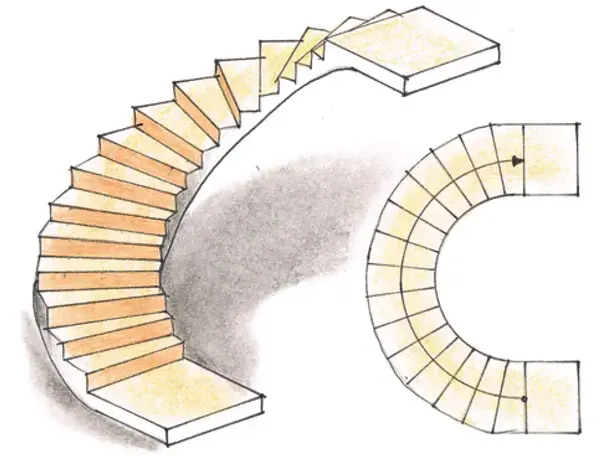 Ile miejsca zajmują schody krzywoliniowe wachlarzowe?