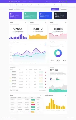 DatavizUI Bootstrap Admin Dashboard Template by bootstrapdashHQ | ThemeForest