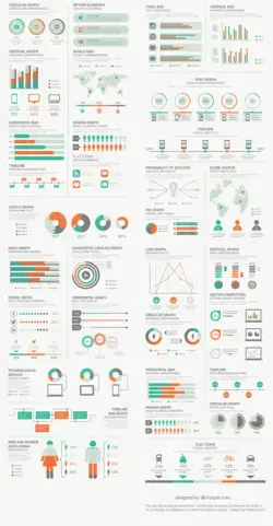 Infographic design