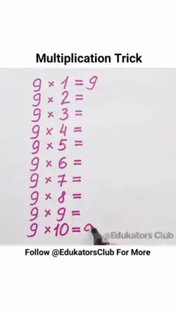 Multiplication Math Trick | Edukators Club | Math Video Pin