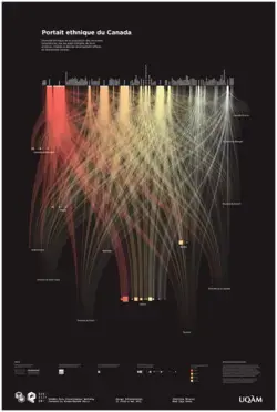 NodeBox