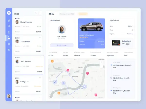 Dribbble