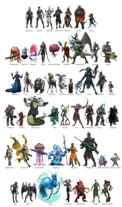 Starfinder Races Chart