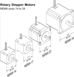 Oyostepper.com