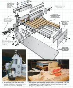 Woodsmith