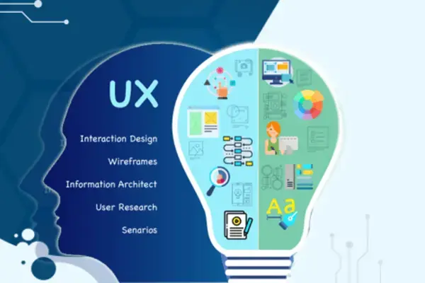 UX Design Service in Gurgaon