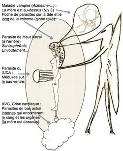 curotherapie.blogspot.com