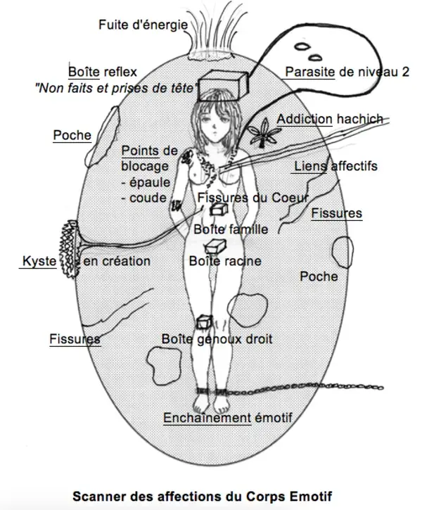 curotherapie.blogspot.com